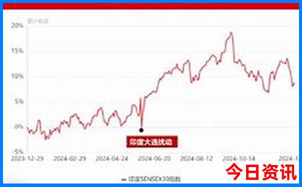 江西5a景区排名前十